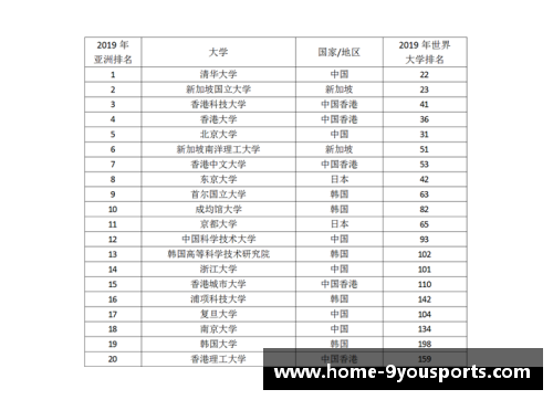 九游体育官方网站官网入口浙江大学与香港科技大学的抉择：公务员梦想的最佳路径 - 副本