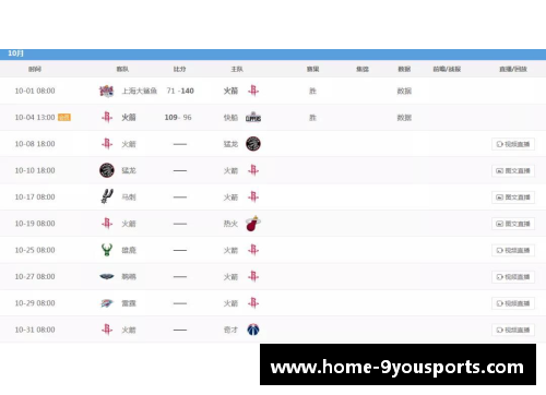 九游体育官方网站官网入口火箭队签下新秀，实力得到提升 - 副本