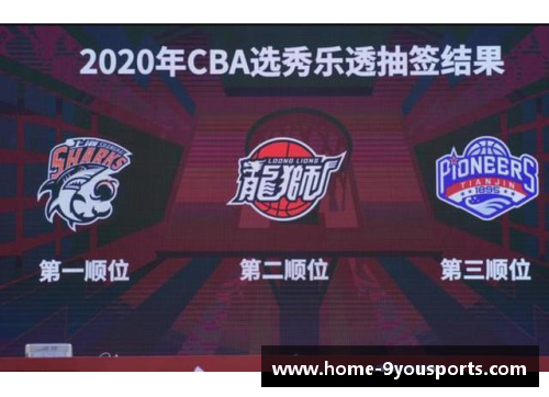 九游体育官方网站官网入口2020年CBA新赛季抽签结果出炉，广东宏远vs北京首钢成焦点 - 副本