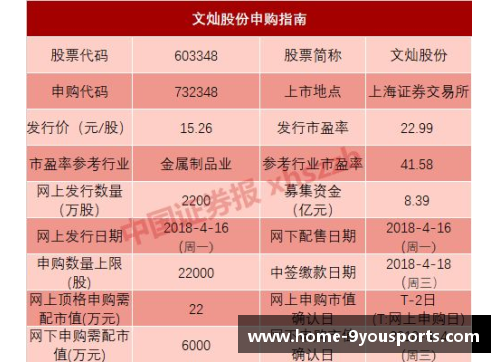 九游体育官方网站官网入口争议越来越大！150份扣肉被判10倍赔偿后，卖家商品被网友买空
